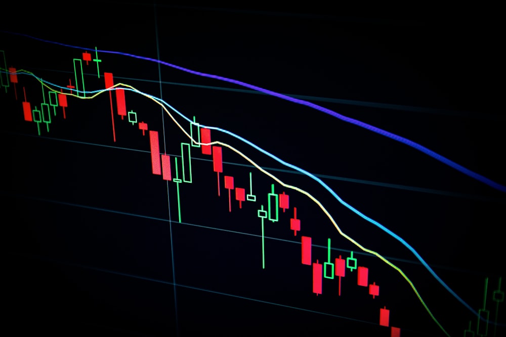 Finance